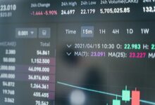 call patterns analysis report