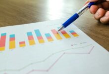 business optimization insights analysis