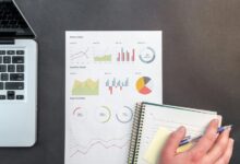 business performance analysis summary