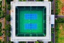 competitive market analysis overview