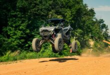 competitive product analysis overview