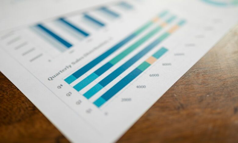 market intelligence report analysis