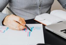 market performance analysis report