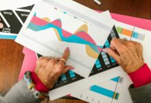 market trends analysis report