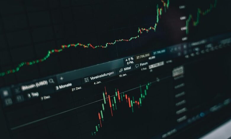 market trends analysis report