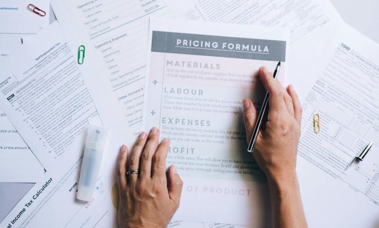 operational strategy review process