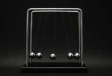 apex momentum startups ventures