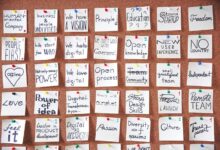 dynamic pulse start across projects