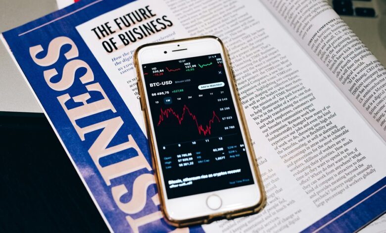 content discovery portal blog posts