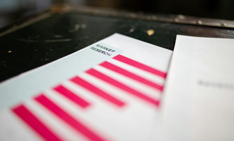 digital contact research hub insights