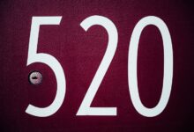 registry entries reviewed for specific numbers
